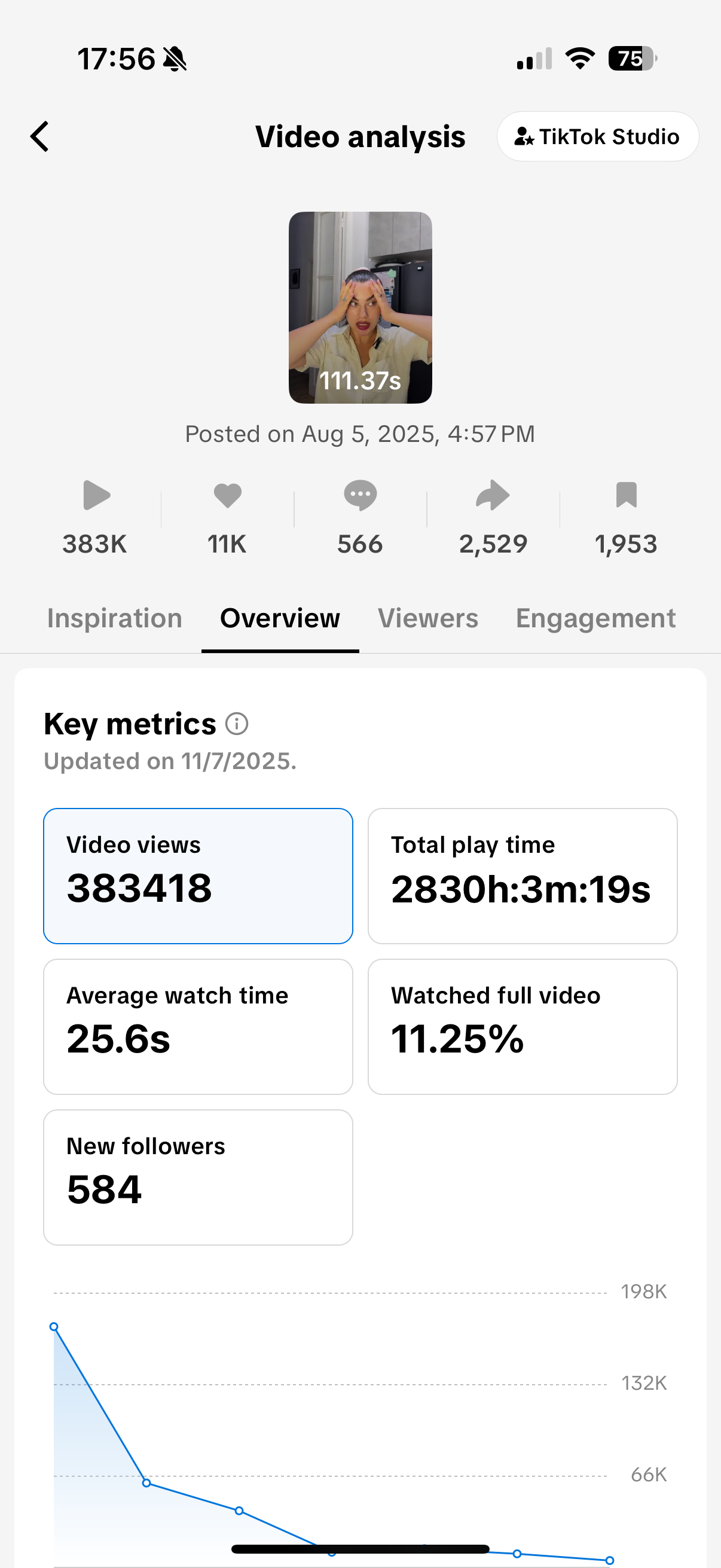 Woman with sunglasses walking down runway