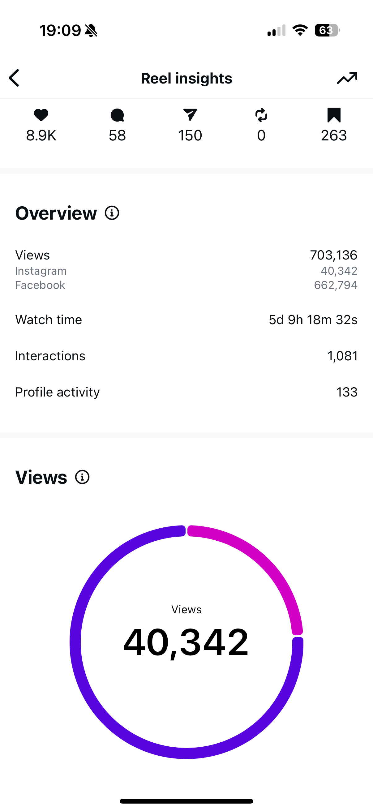 Woman with sunglasses walking down runway