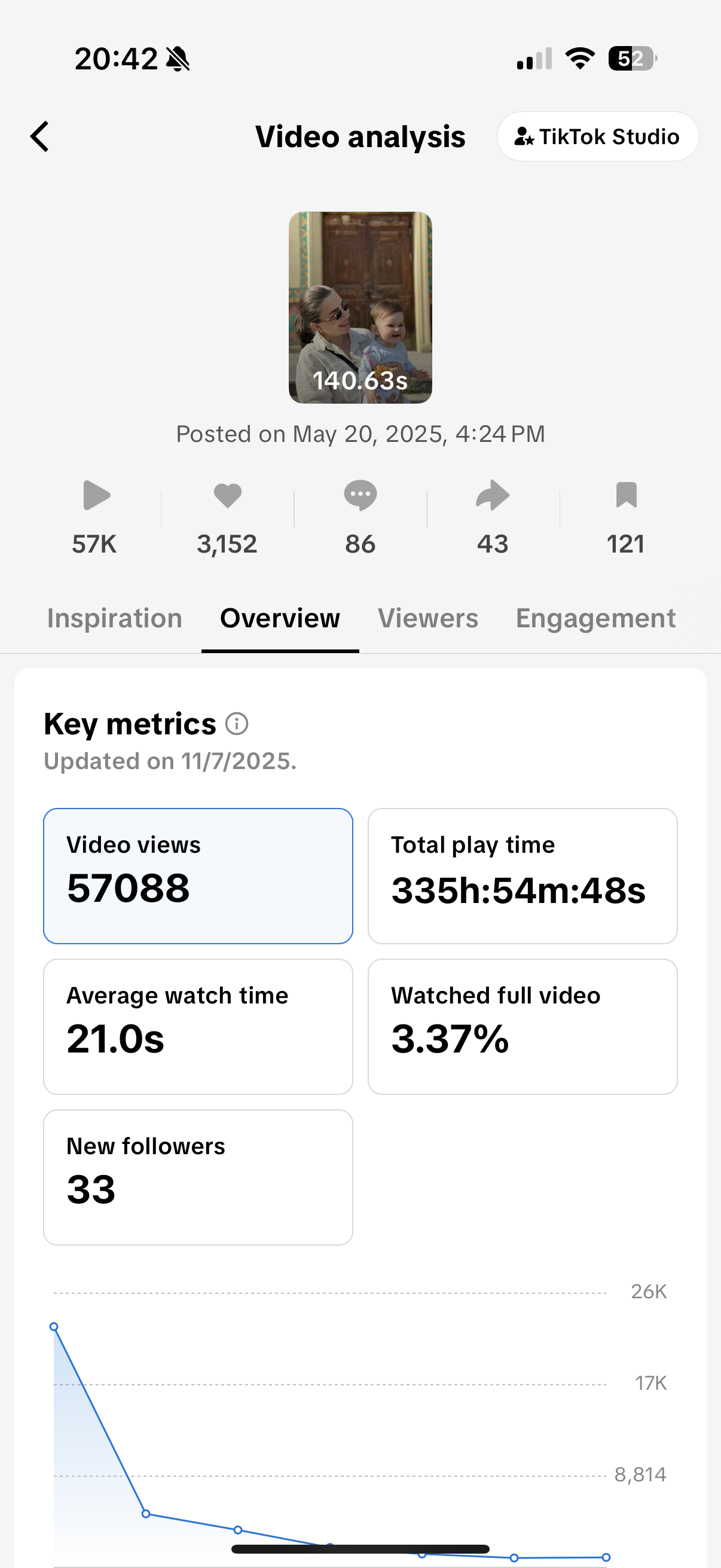 Woman with sunglasses walking down runway
