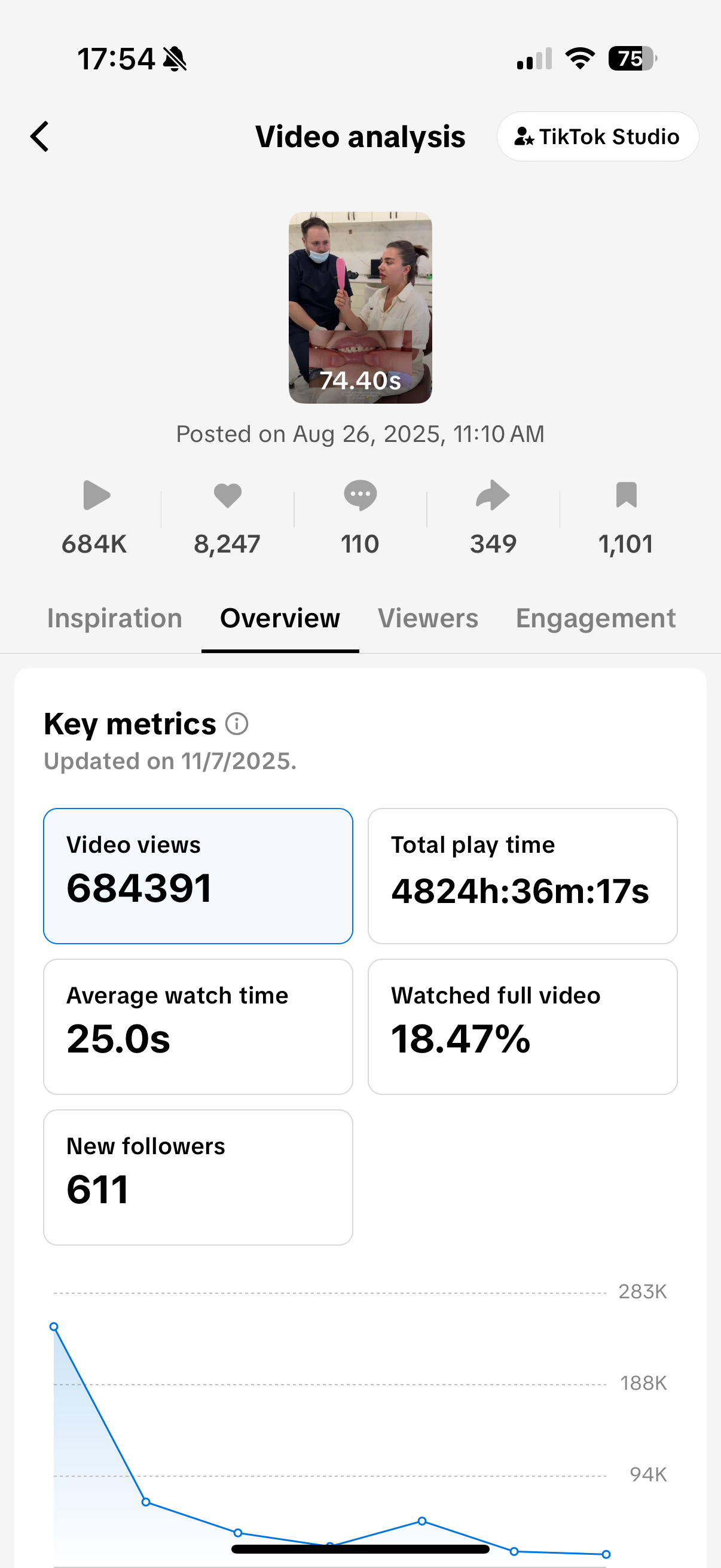 Woman with sunglasses walking down runway
