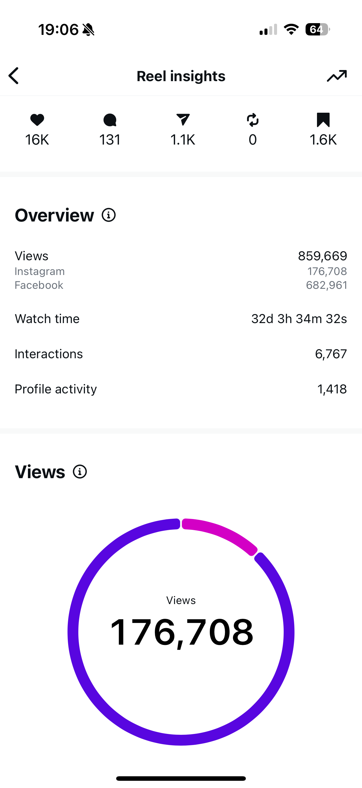 Woman with sunglasses walking down runway