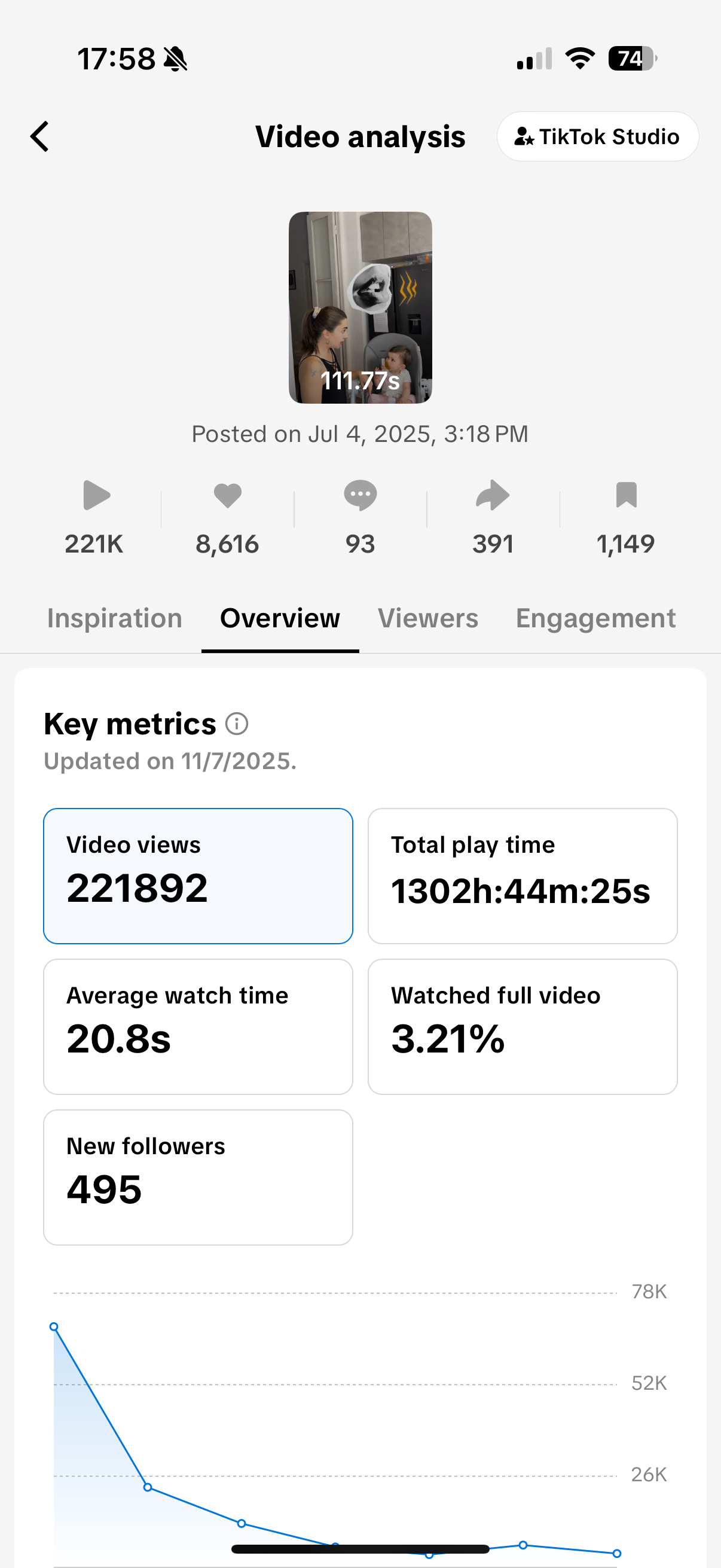 Woman with sunglasses walking down runway